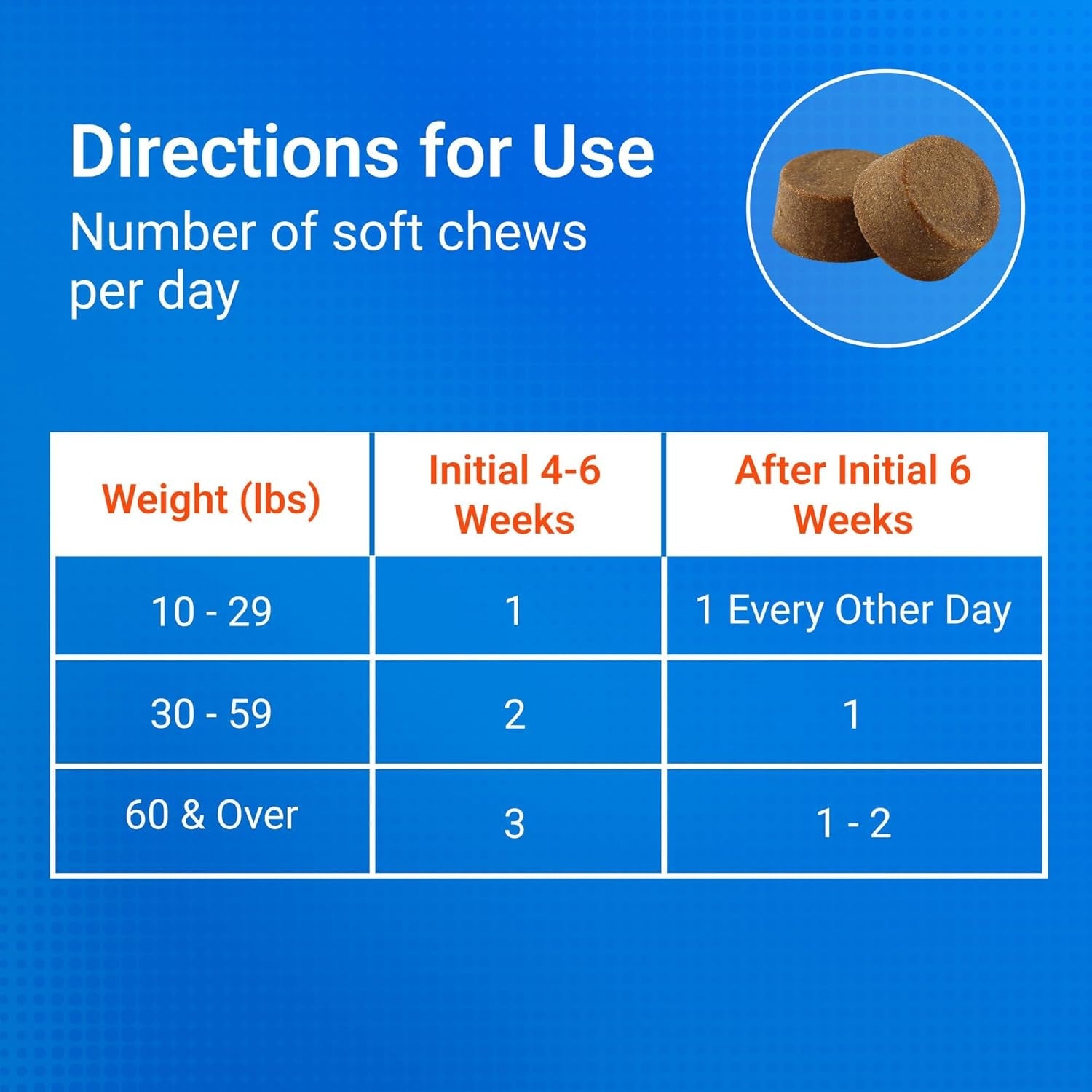 nutramax-cosequin-dog-joint-supplement-skin-coat-soft-chews-60ct-glucosamine-chondroitin-for-dogs-with-msm-omega-3s-supports-joints-skin-and-coat-health-all-ages-sizes