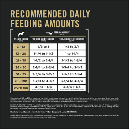 Purina Pro Plan Adult 7 plus Weight Management Shredded Blend Chicken and Rice Formula Senior Dog Food - 6 Lb. Bag9