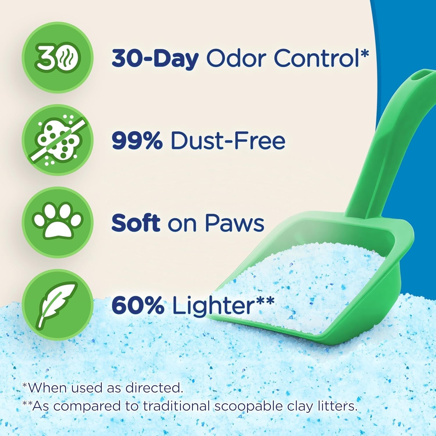 ultra-fresh-scented-micro-crystals-premium-cat-litter-99-9-dust-free-soft-on-paws-5-lbs