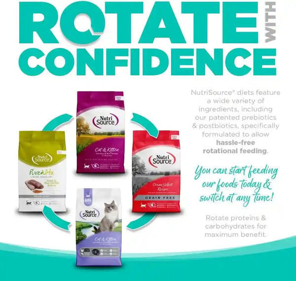 Nutrisource Grain Free Cat & Kitten Country Select, 4LB (Pack of 1)7