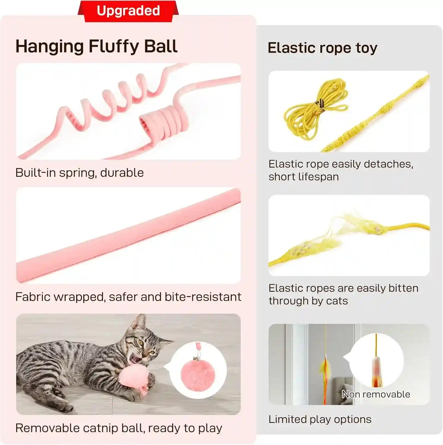 potaroma-hanging-fluffy-cat-catnip-ball-toys-3-pcs-with-bell-interactive-cat-teaser-retractable-toys-indoor-kitten-play-chase-exercise-physical-stimulation-cat-teaser-retractable-toys-indoor-kitten-play-chase-exercise-physical-stimulation