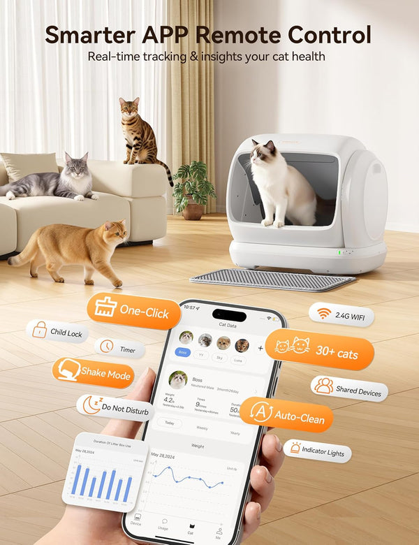 Meowant Self-Cleaning Cat Litter Box, 106L Extra-Large Space Low Entrance Automatic Cat Litter Box Perfect for Multiple Cats, Safety Sensor, Anti-Pinch, APP Control, Odor Free with Mat & Liner4
