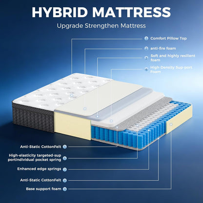 Queen Mattress, 12 Inch Queen Hybrid Mattress in a Box, Medium Firm with Upgraded Pocket Springs for Superior Motion Isolation, Strong Edge Support & Breathable Comfort2