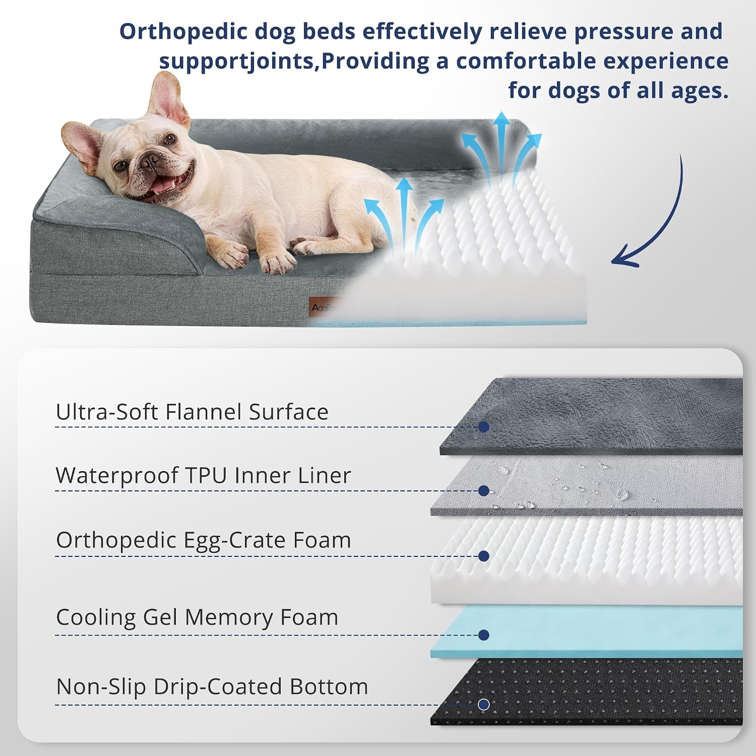dog-bed-for-extra-large-dogs-44-inch-orthopedic-xl-waterproof-pet-beds-aodisman-big-size-pet-bed-with-sides-comfort-thick-egg-crate-foam-dog-crate-pad-couch-bed-washable-cover-non-slip-bottom