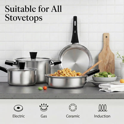 Stainless Steel Pots and Pans Set Non Toxic, 6Pcs Kitchen Cookware Sets with Stay-Cool Handles, Dishwasher Safe&Compatible with All Stovetops(Gas,Electric&Induction)4
