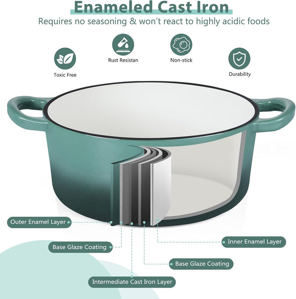 3 Qt Enameled Cast Iron Dutch Oven with Lid, Small round Nonstick Dutch Oven Pot for Bread Baking Braising Stews Roasting Cooking, Heavy Duty, Induction & Oven Safe - Forest Green5