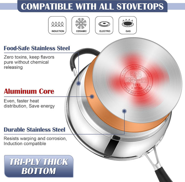 10-Piece Stainless Steel Cookware Set - Induction Pots and Pans Set | Tri-Ply Base with Stay-Cool Handles, Dishwasher Safe, Non-Toxic Kitchen Cooking Set W/ Frying Pans, Saucepans, Stockpot3