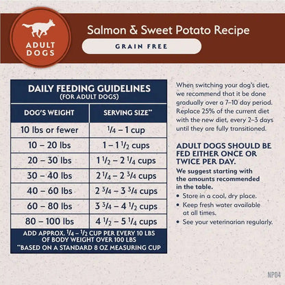 Natural Balance Limited Ingredient Adult Dry Dog Food - Balanced Nutrition for Adult Dogs - Grain-Free, Soy-Free Recipe - Limited Ingredient Formula - 24 Lb - Salmon & Sweet Potato Recipe9