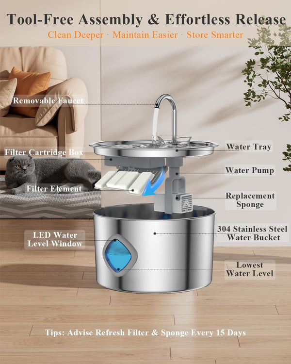 Cat Water Fountain Stainless Steel [3.2L/108Oz] Large Capacity Automatic Water Dispenser for Cats Indoor with 3 Filters Kit, LED Water Level Window, Easy to Clean, Ideal for Cats Dogs Multi-Pet Home8