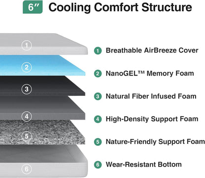 Twin Mattress, 6 Inch Twin Bed Mattress with Gel Memory Foam | Cooling Night Sleep & Pressure Relief, Certipur-Us Certified2