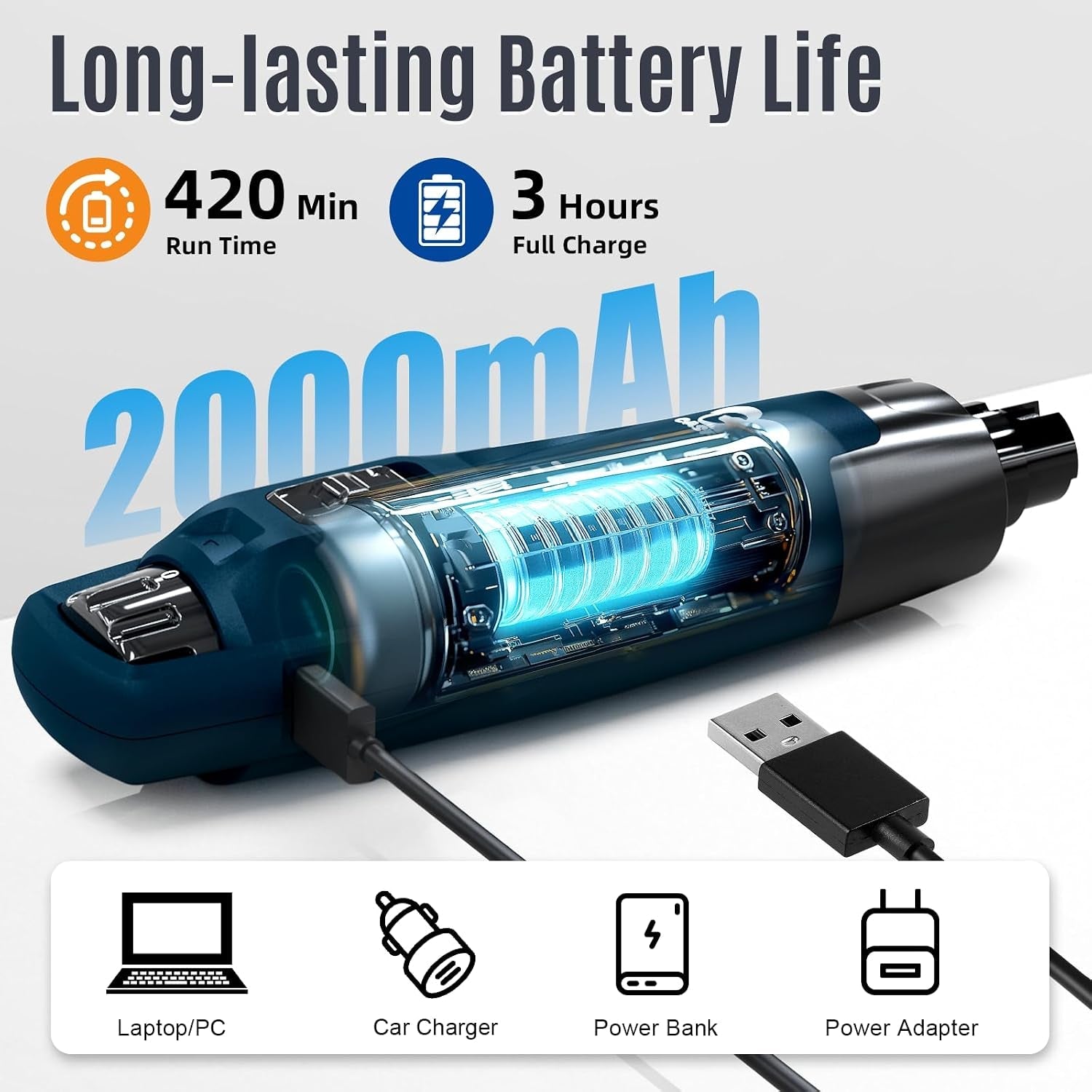 casfuy-new-6-speed-dog-nail-grinder-50-more-power-dog-nail-trimmers-with-2-led-lights-quiet-7h-running-time-electric-pet-nail-grinder-file-toenail-grinder-for-large-medium-small-dogs-cats-db