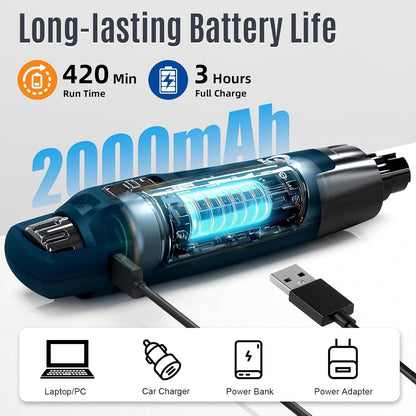 Casfuy New 6-Speed Dog Nail Grinder - 50% More Power Dog Nail Trimmers with 2 LED Lights Quiet 7H Running Time Electric Pet Nail Grinder File Toenail Grinder for Large Medium Small Dogs & Cats (DB)7