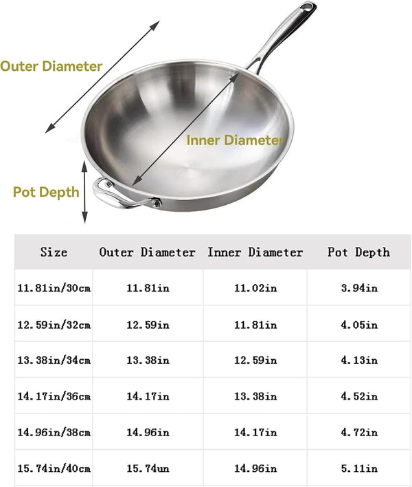 Titanium Wok Pure, No Coating Non-Stick Titanium Cookware, Frying Pans, Ultra-Durable, Scratch-Resistant, Even Heating Frying Pans with All Cooktops,With Lid,11.81In8