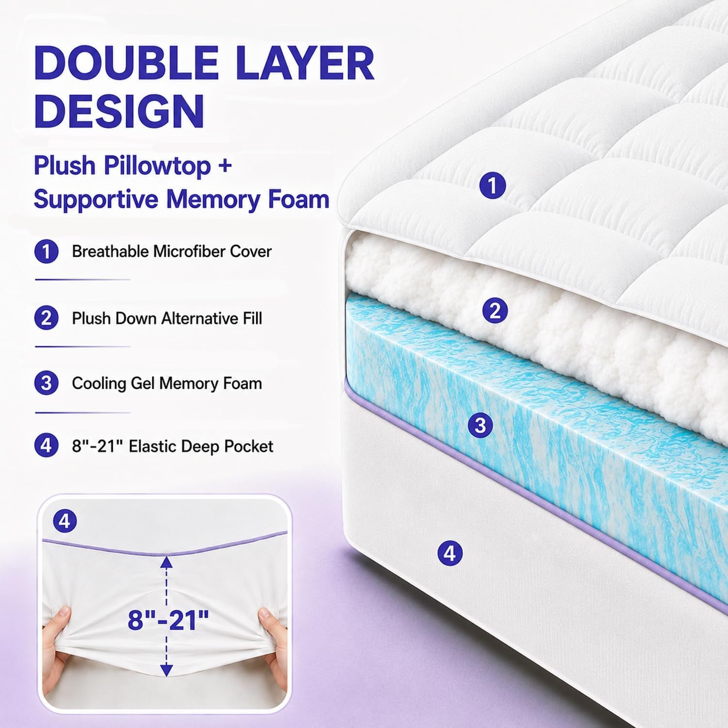 twin-xl-mattress-topper-for-college-dorm-room-essentials-3-inch-dual-layer-memory-foam-with-plush-pillow-top-extra-long-dorm-bed-topper-for-back-pain-relief-and-comfortable-sleep