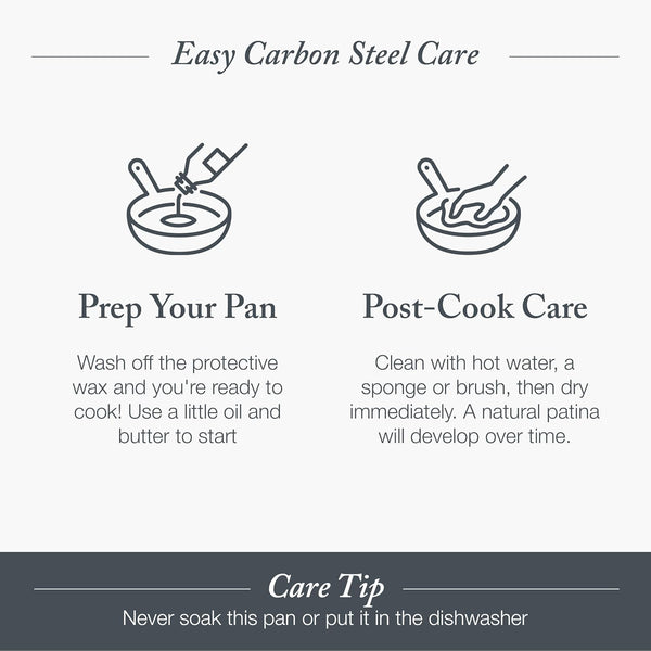 12" Pre-Seasoned Carbon Steel Frying Pan Skillet | Natural Nonstick with Use, Induction & All Stovetop Suitable, Grill & Campfire Safe, Even Heating, Indoor/Outdoor Use3