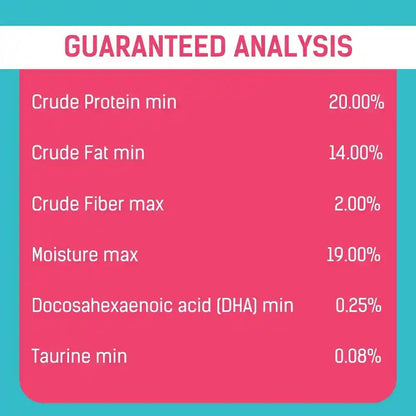 Get Naked Biteables Daily Soft Cat Treats with High Quaility Protein, Chicken and Seafood Flavor, Made with Real Chicken, Omega 3, Functional Kitten Treats for Growing Cats, Grain-Free, 3Oz3