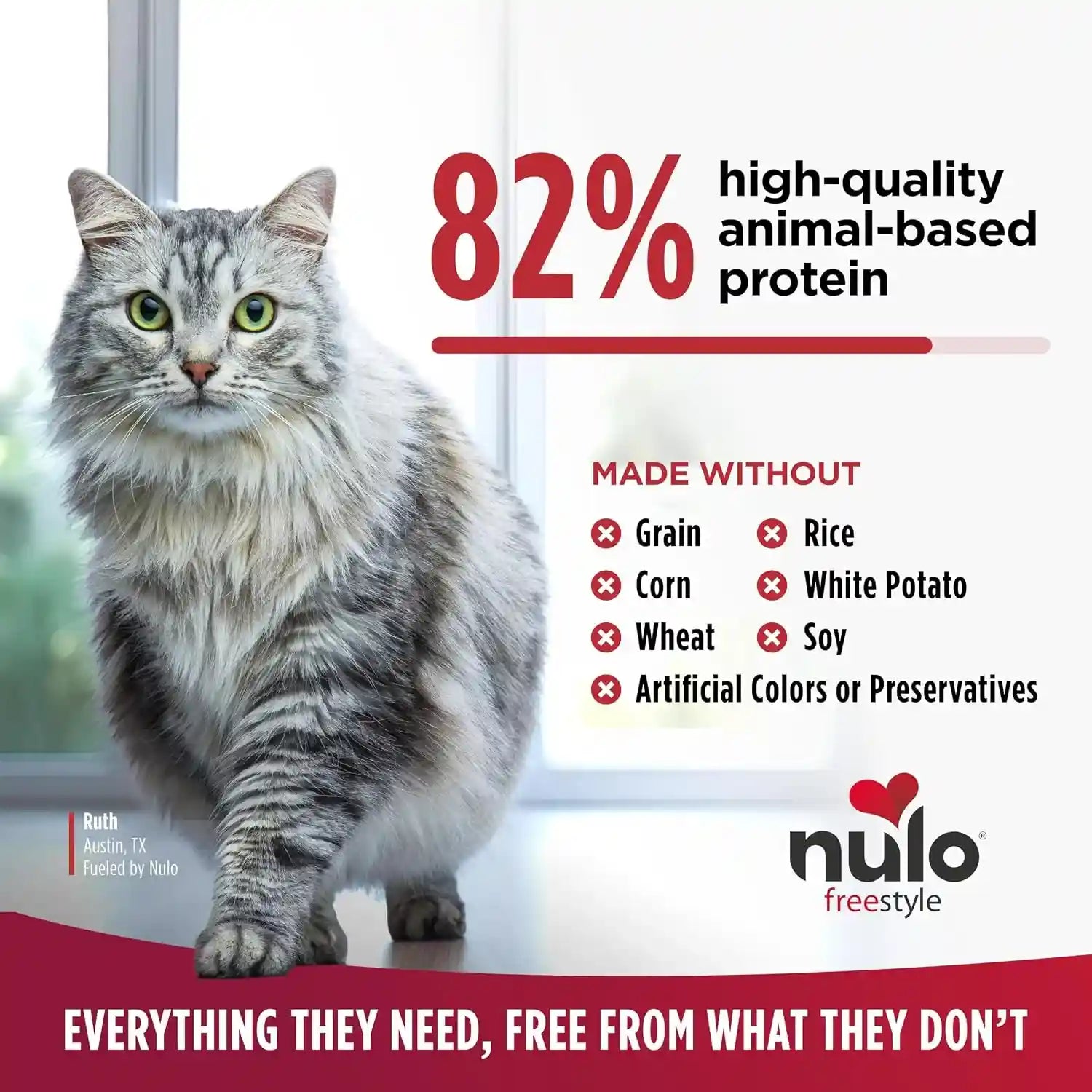 nulo-freestyle-dry-cat-food-indoor-duck-cod-high-protein-grain-free-dry-cat-food-natural-kibble-with-probiotics-and-omegas-fatty-acids-4lb-bag