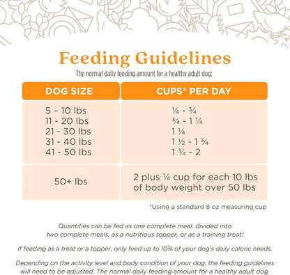 Full Moon® Pure Protein Air Dried Dog Food Free Range Chicken Recipe 1Lb | Human Grade, Protein-Rich, Jerky-Like Texture, Shelf-Stable, 90% Meat7