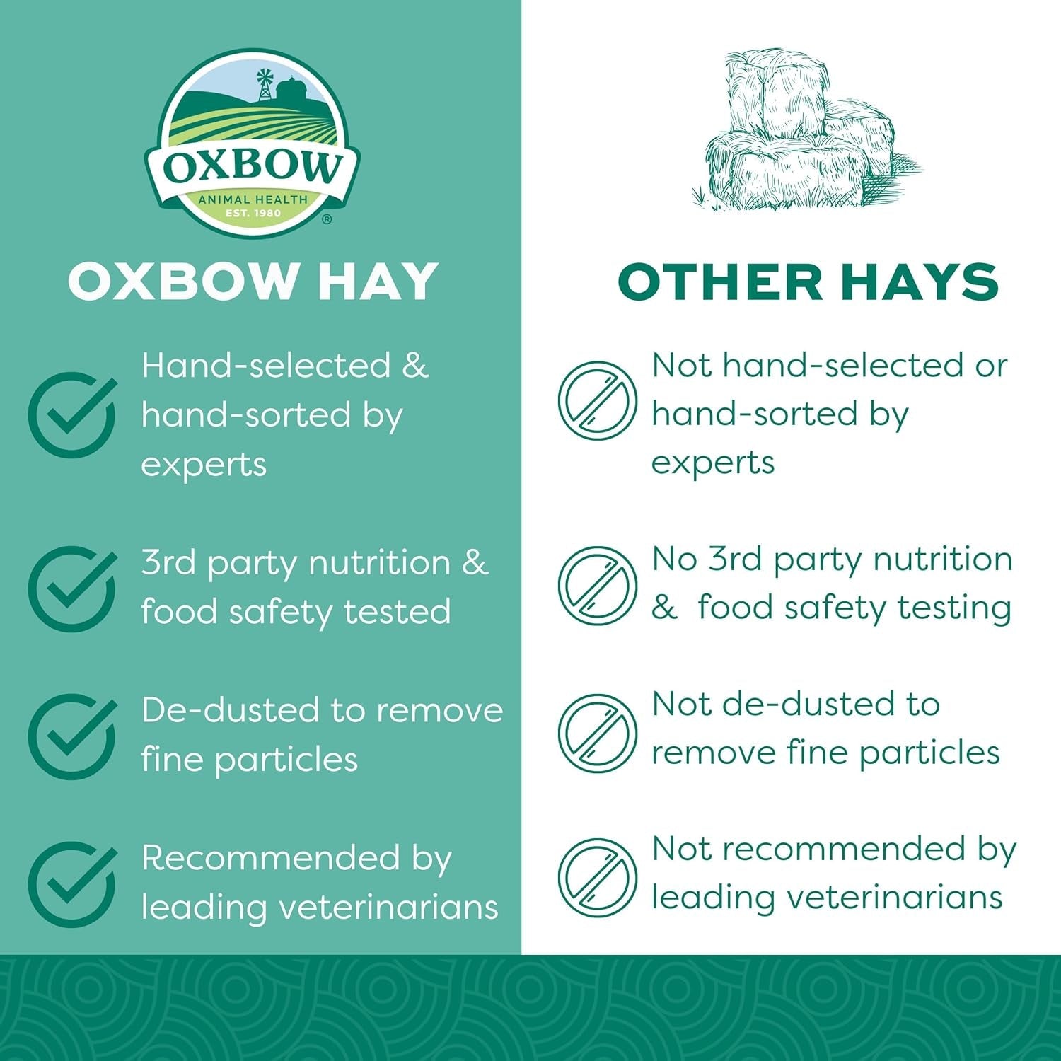oxbow-western-timothy-hay-guinea-pig-hay-small-pet-bunny-supplies-all-natural-grass-for-guinea-pig-bunny-chinchilla-hamster-oxbow-rabbit-supplies-for-bunnies-9-lb-box-oxbow-timothy-hay-bunny-hay-for-rabbits-guinea-pigs-bunnies-and-chinchillas-hand-sorted-de-dusted-made-in-usa
