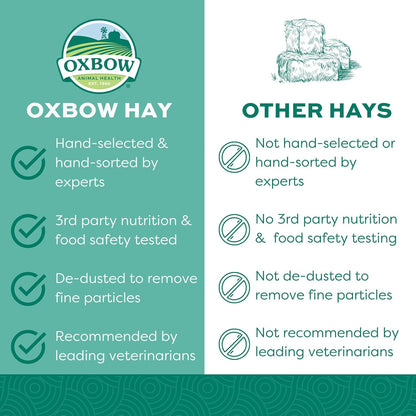 Oxbow Western Timothy Hay, Guinea Pig Hay, Small Pet Bunny Supplies, All Natural Grass for Guinea Pig, Bunny, Chinchilla & Hamster, Oxbow Rabbit Supplies for Bunnies, 9 Lb Box | Oxbow Timothy Hay, Bunny Hay for Rabbits, Guinea Pigs, Bunnies and Chinchillas, Hand-Sorted, De-Dusted, Made in USA3