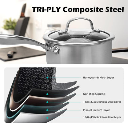 2 Quart Nonstick Saucepan with Glass Cover, Stainless Steel Induction Sauce Pan with Honeycomb Carving, Non-Stick Sauce Pot, Compatible with All Cooktops, Dishwasher Safe3