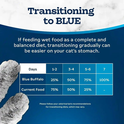 Blue Buffalo Tastefuls Wet Food for Adult Cats, Made with Natural Ingredients, Tuna Entrée, Tender Morsels in Gravy, 3Oz Cans, 4Pack Trial Size8