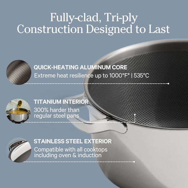 Our Place Titanium Perfect Pot Pro, 6.75 Qt Nonstick Titanium Cookware | Fully Clad Tri-Ply Steel & Aluminum Dutch Oven; Lid & Silicone Spoon Included; Induction & Oven Safe to 1000°F (750°F Gold)4