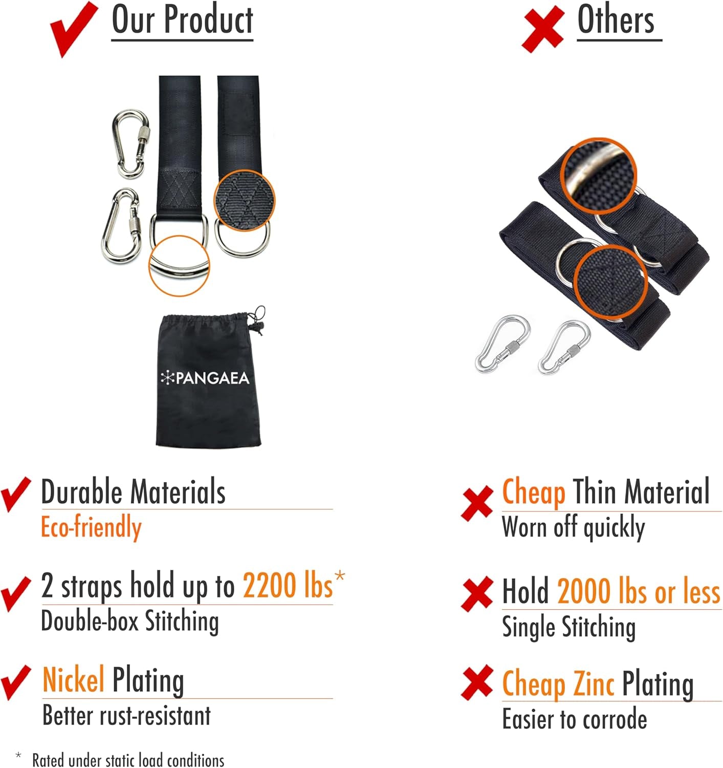 tree-swing-hanging-straps-kit-heavy-duty-holds-2200lbs-5ft-extra-long-with-safer-lock-snap-carabiners-carry-pouch-bag