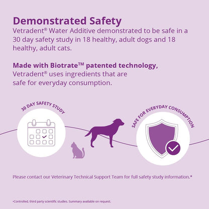 Water Additive, 17 Oz | Biotrate™ Technology; Xylitol-Free, Alcohol-Free; Packaging May Vary7