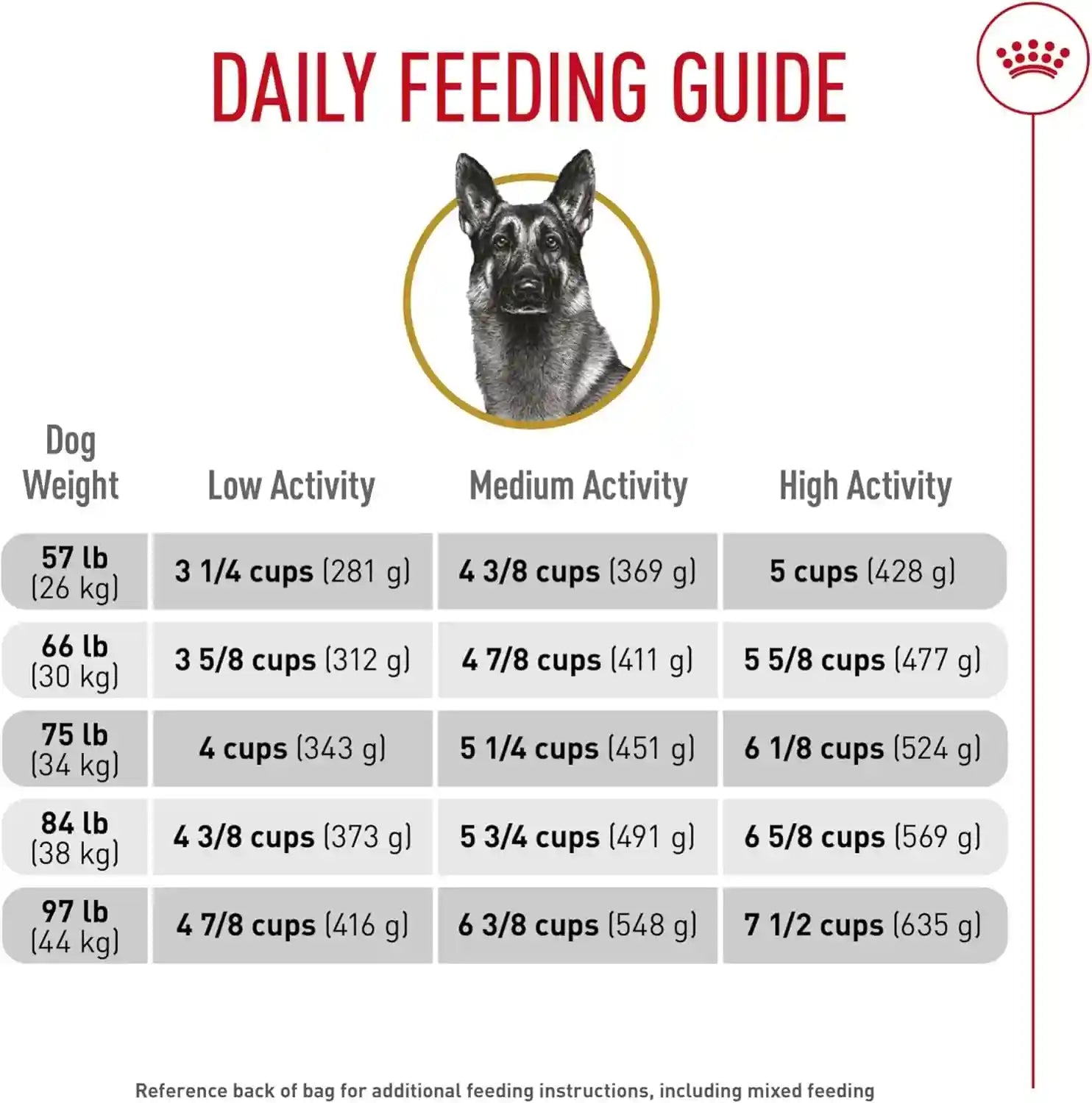 royal-canin-breed-health-nutrition-german-shepherd-adult-dry-dog-food-30-lb-bag