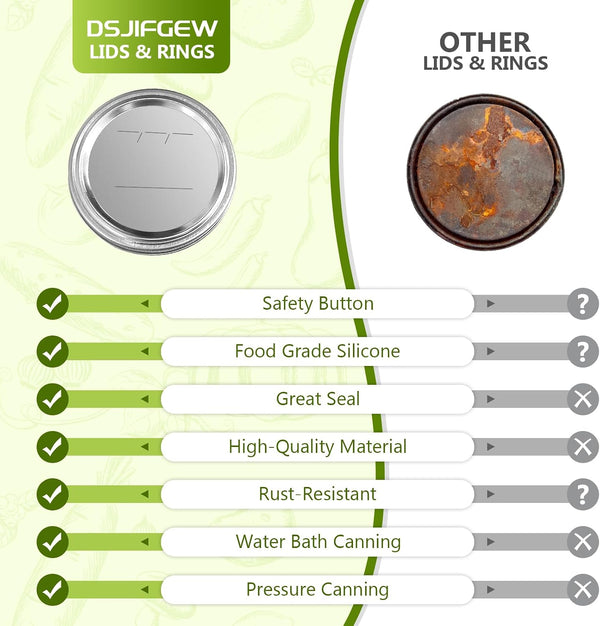 Canning Lids and Rings Regular Mouth, 24Pcs Split Type Metal Mason Jar Lids with Bands for Regular Mouth Ball, Kerr Jars - Food Grade with Silicone Airtight Seal Small Canning Lids (70Mm)4