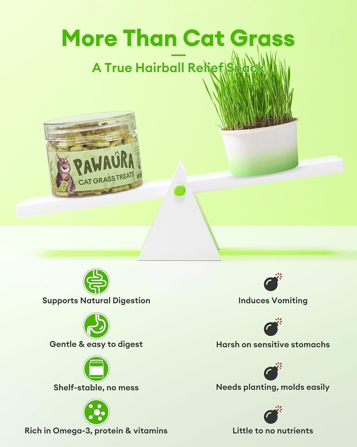 3-53oz-cat-grass-treats-for-hairball-control-digestive-natural-chicken-catnip-biscuits-low-calorie-healthy-snacks-for-indoor-cats-dental-care