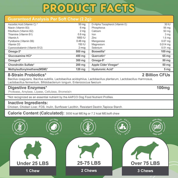 NATURE TARGET Multivitamin for Dogs, 120 Soft Chews, Chicken Flavor | with MSM & Glucosamine, Omegas 3 & 6, & Probiotics for Digestive Health, Joint Support, Skin & Coat, Immune & Overall Health6