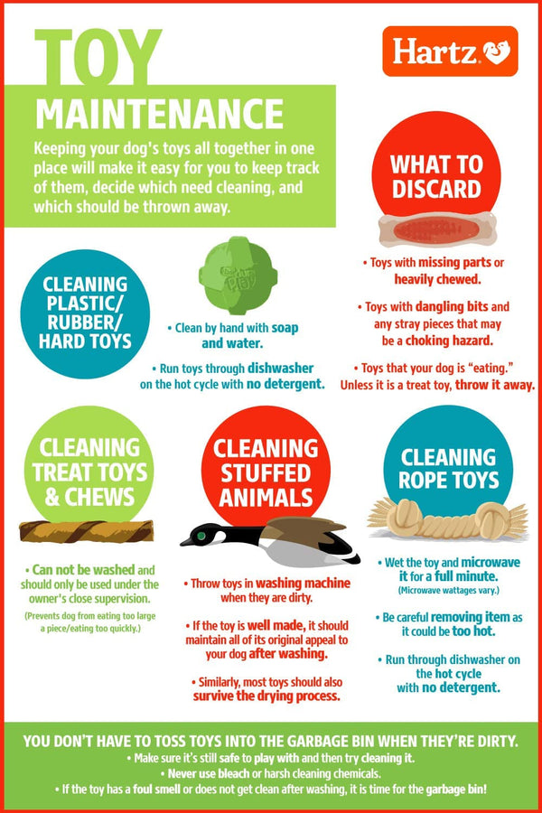 Hartz Chew 'N Clean Dental Duo Dog Treat & Chew Toy, Color Varies, Extra Small, 6 Count8