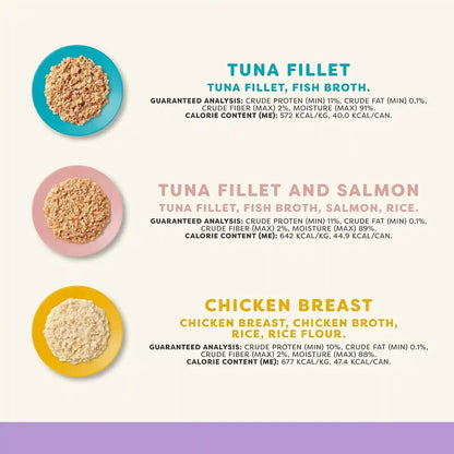 Applaws Kitten Variety in Broth Wet Food, 3-Flavor 16-Pack 2.47 Oz Cans | Tuna, Salmon & Chicken Variety, 100% Natural, High Quality Protein, Limited Ingredient, Complementary Wet Food, Grain Free2