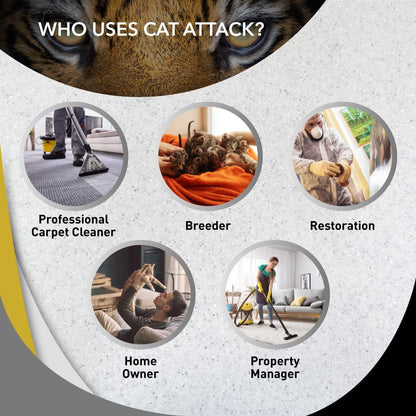 Odorcide Cat Attack Concentrate Odor Eliminator - Cat Urine Remover for Carpet & Upholstery - Litter Box Odor Eliminator - 16 Oz4
