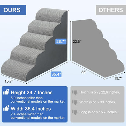 Dog Stairs for Bed 28.7”H, 5-Step Dog Ramp, Non-Slip Sturdy Pet Steps for Small Dogs & Cats to Get on High Bed or Couches, Grey3
