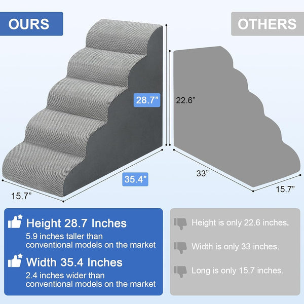 Dog Stairs for Bed 28.7”H, 5-Step Dog Ramp, Non-Slip Sturdy Pet Steps for Small Dogs & Cats to Get on High Bed or Couches, Grey3