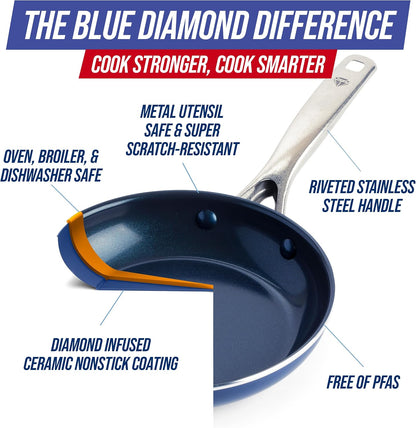 14 Piece Cookware Set, Diamond Infused PFAS & Pfoa-Free Ceramic Nonstick Pots and Pans, Durable, Non Toxic, Metal Utensil Safe & Scratch Resistant, Dishwasher & Oven Safe, Blue | Pfas-Free Diamond Infused Ceramic Nonstick, Metal Utensil Safe, Dishwasher & Oven Safe to 600F, Skillets, Sauce, Stockpot5