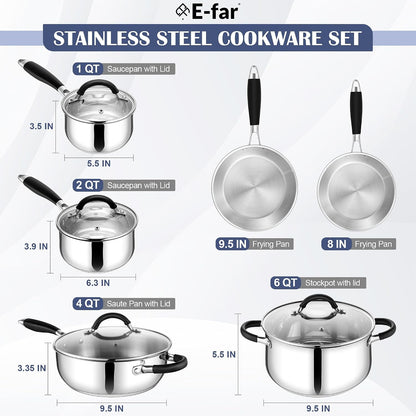 10-Piece Stainless Steel Cookware Set - Induction Pots and Pans Set | Tri-Ply Base with Stay-Cool Handles, Dishwasher Safe, Non-Toxic Kitchen Cooking Set W/ Frying Pans, Saucepans, Stockpot2