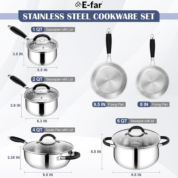10-Piece Stainless Steel Cookware Set - Induction Pots and Pans Set | Tri-Ply Base with Stay-Cool Handles, Dishwasher Safe, Non-Toxic Kitchen Cooking Set W/ Frying Pans, Saucepans, Stockpot2