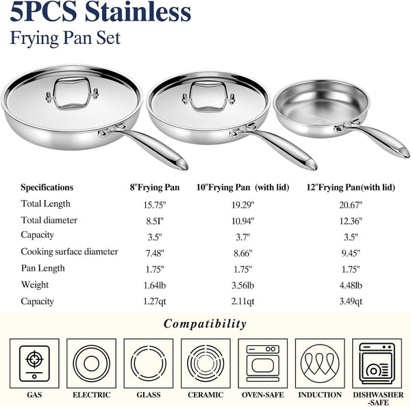 Stainless Steel Frying Pan Set with Lid, 3Pcs Skillet Set (Includes 8",10",12") - 5 Ply Stainless Clad - Heavy Duty & Professional Cookware Set, Fast & Even Heat, Dishwasher and Oven Safe6