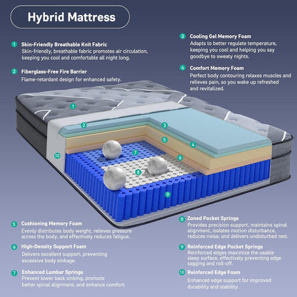 Full Mattress 12 Inch, Luxury Hotel-Level Cooling Hybrid Mattress in a Box | Upgraded Cooling Gel Memory Foam & Pocket Springs, Relieve Back & Waist Pain, Extra Back Support, Medium Firm,365-Night Trial3
