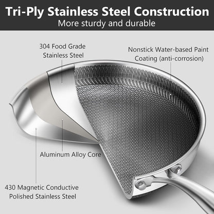 Non Stick Frying Pans, 12-Inch with Lid, Hybrid Frying Pans Nonstick Stainless Steel Skillets, Dishwasher & Oven-Safe, Stay-Cool Handle, PFOA Free Cookware, Compatible with All Cooktops9