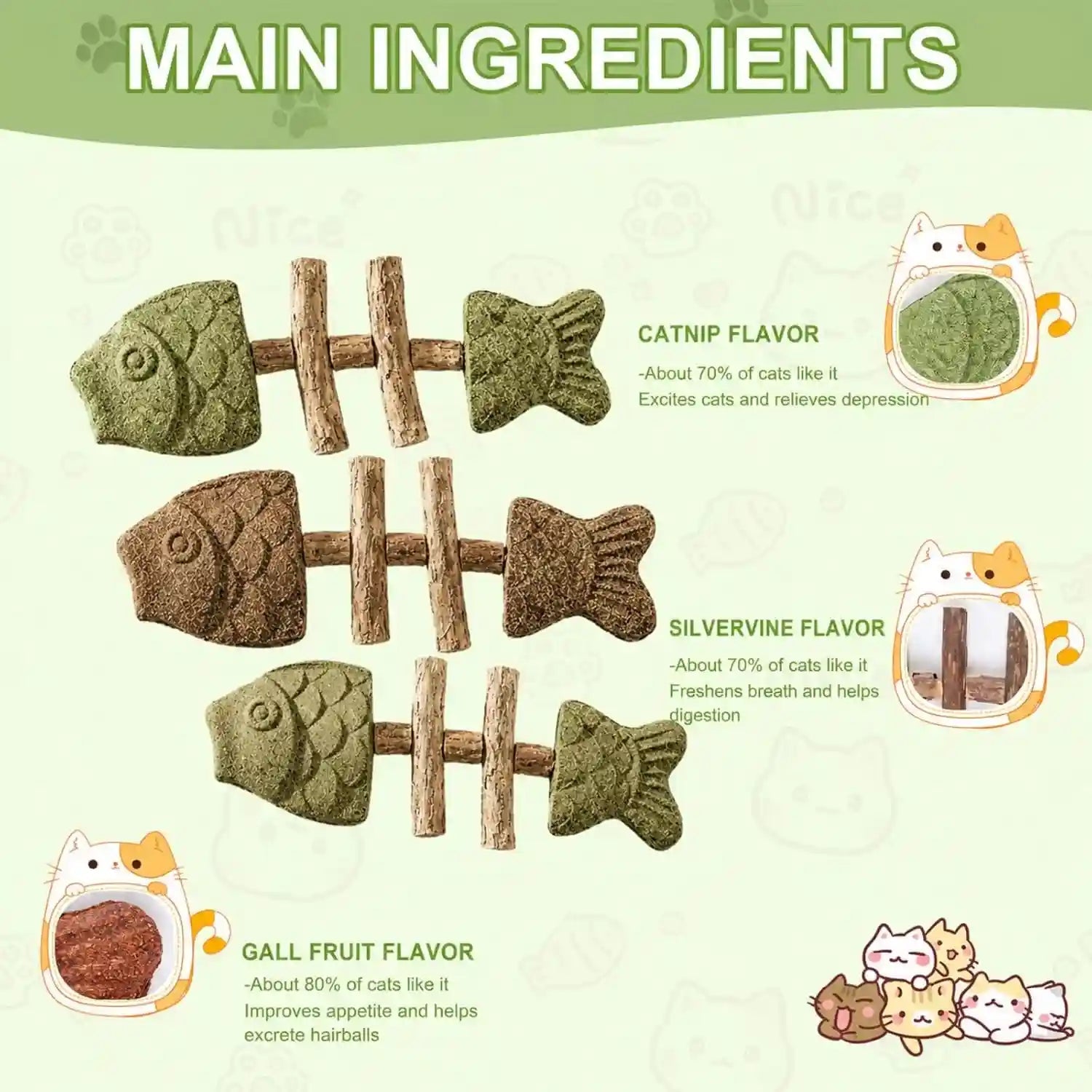 3pcs-catnip-and-silvervine-chew-fishbone-cat-dental-chew-toy-cat-chew-stick-for-teething-boredom-relief-daily