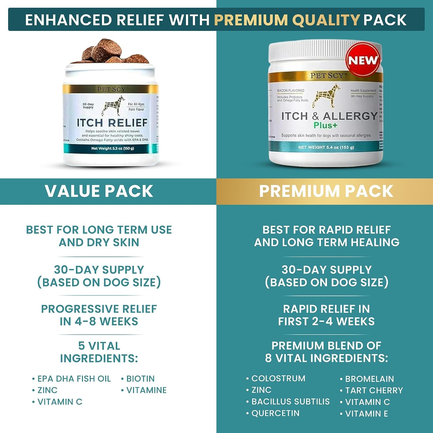 itch-allergy-plus-dog-allergy-chews-for-itchy-skin-ears-paws-colostrum-probiotics-quercetin-dog-allergy-relief-for-skin-redness-hair-loss-immunity-and-digestive-health-60-chews