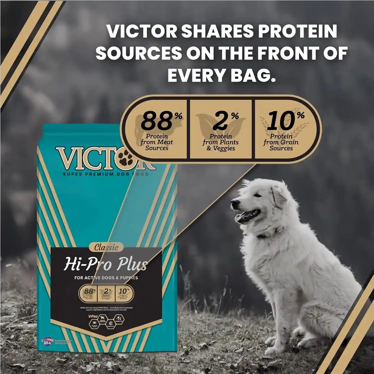 victor-super-premium-dog-food-hi-pro-plus-dry-kibble-high-protein-dog-food-with-30-protein-beef-chicken-pork-fish-meals-gluten-free-for-high-energy-and-active-dogs-puppies-40lbs