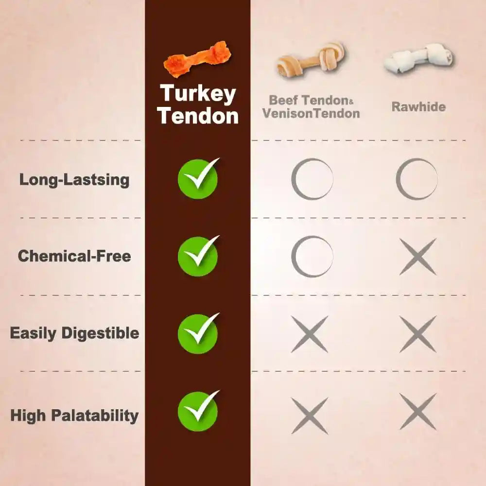 a-freschi-srl-turkey-tendons-for-dogs-usa-sourced-human-grade-rawhide-free-long-lasting-puppy-chews-all-natural-hypoallergenic-dog-treats-for-small-breeds-strips-3oz-pack