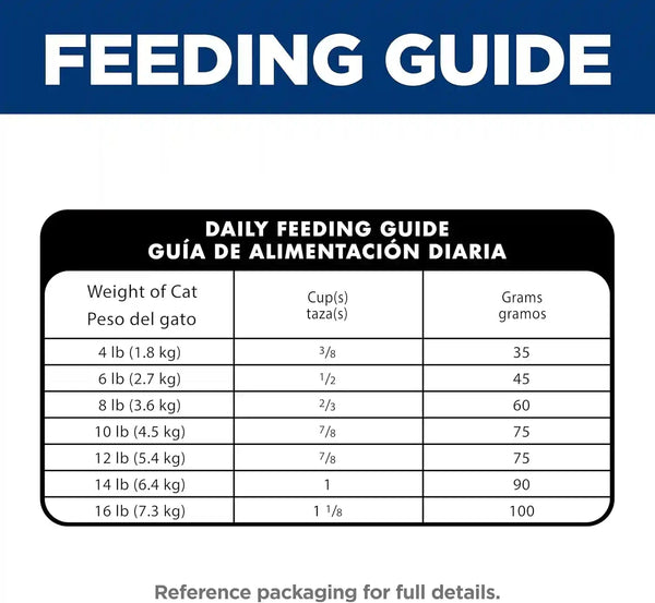Hill'S Science Diet Adult 1-6 Hairball Control Dry Cat Food | #1 Veterinarian Recommended, Chicken Recipe, 3.5 Lb. Bag12