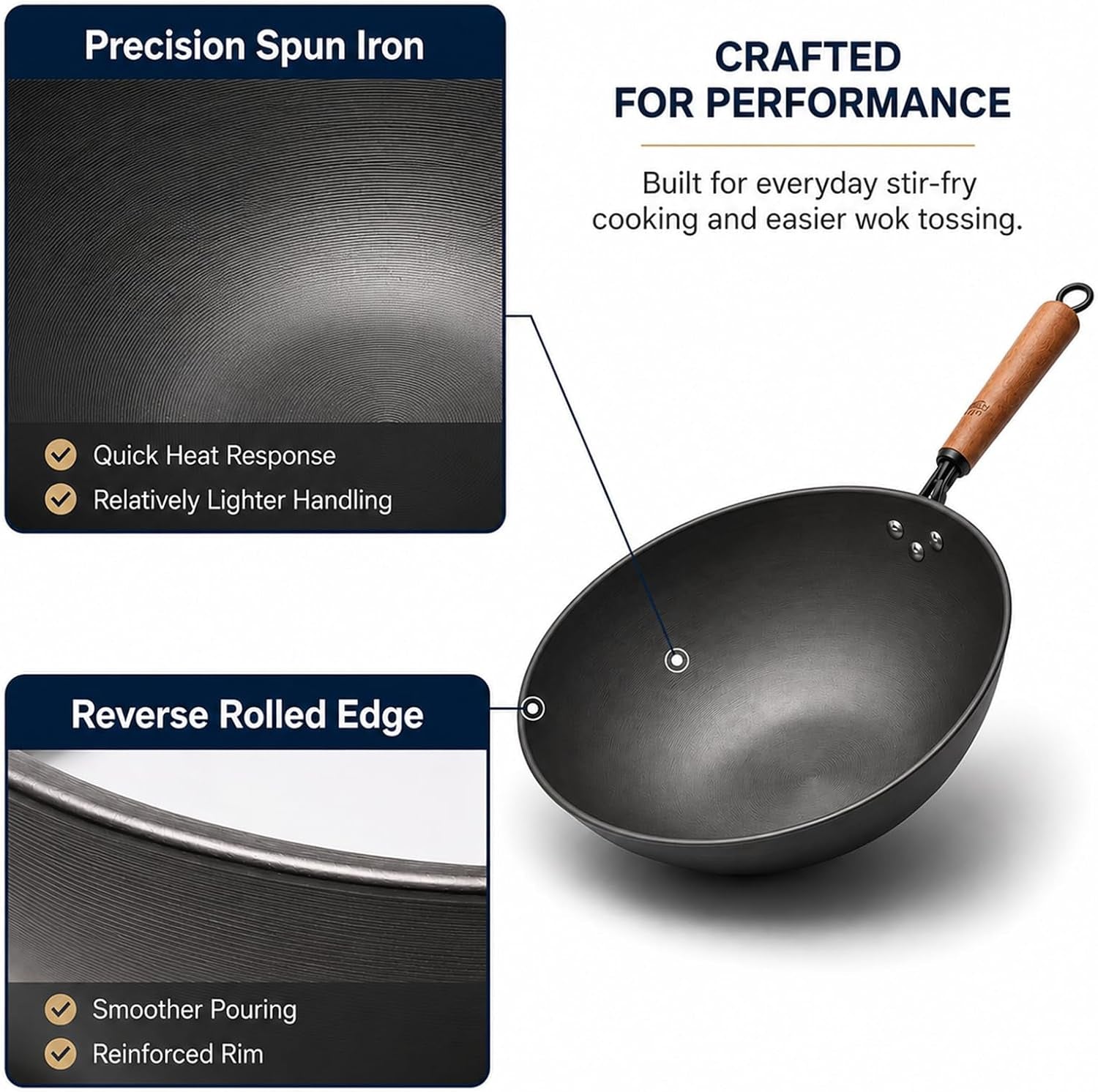 carbon-steel-wok-with-glass-lid-12-6-inch-flat-bottom-stir-fry-pan-rolled-edge-spun-wok-pan-coating-free-wok-for-induction-gas-electric-cooktops-3-4-servings